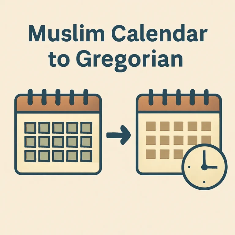 muslim calendar to gregorian