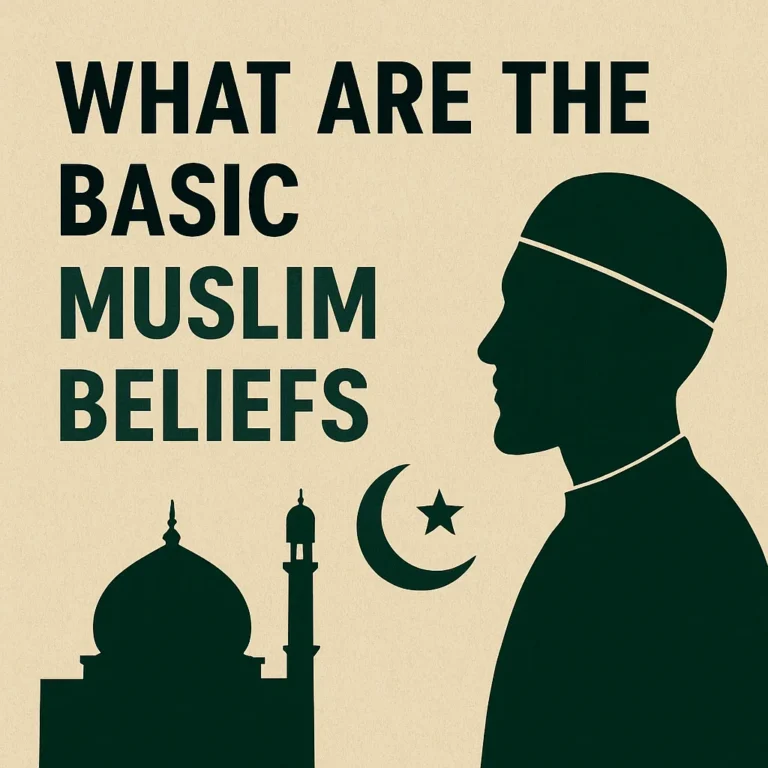what are the basic muslim beliefs