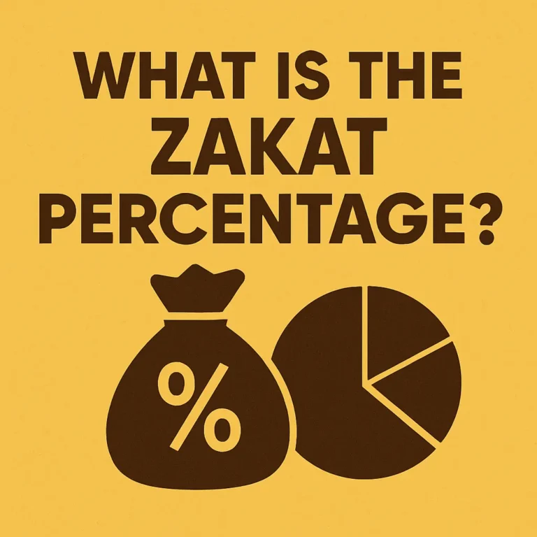 what is the zakat percentage